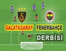 Fenerbahçe - Galatasaray Derbisi